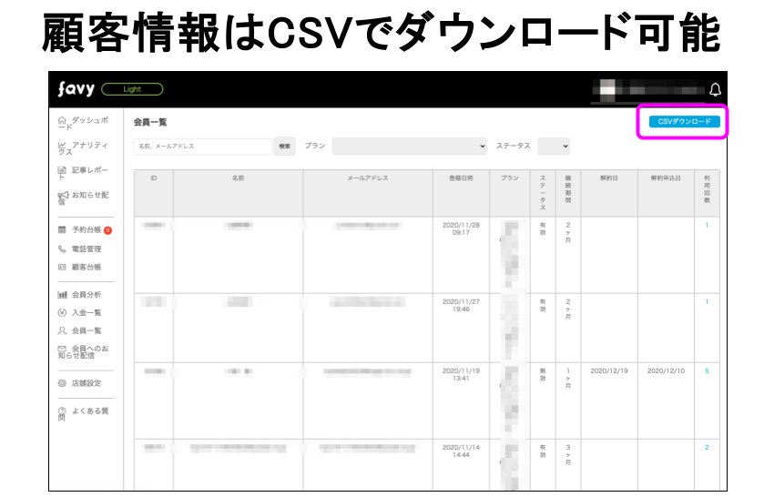 顧客管理の重要性について