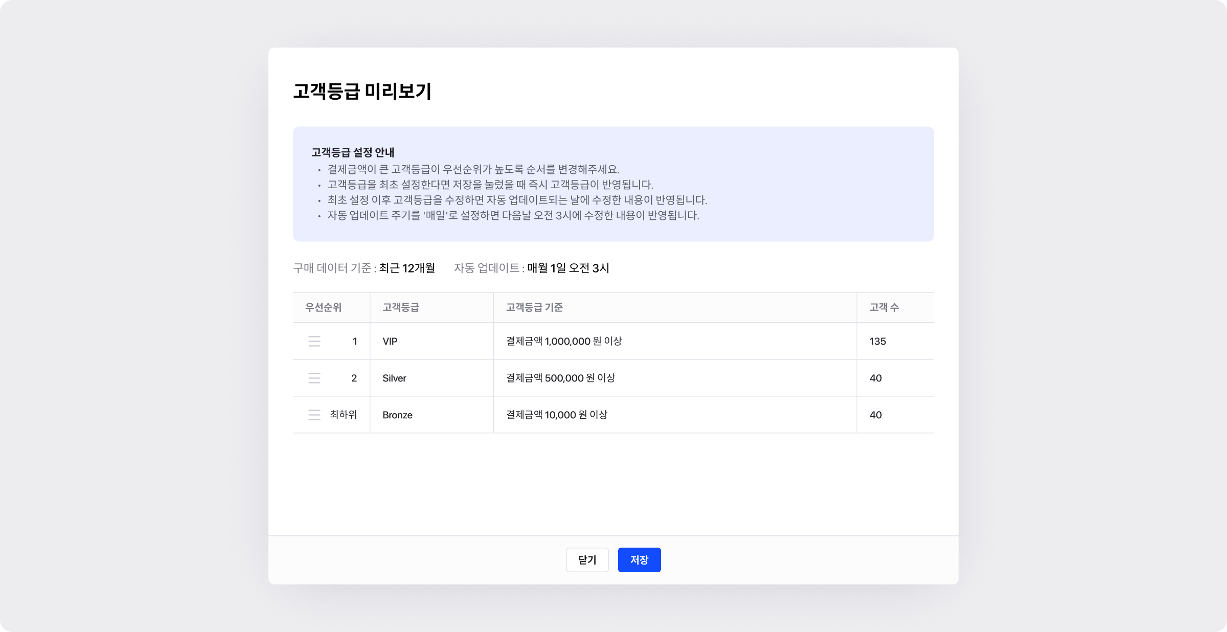 등급/포인트 설정