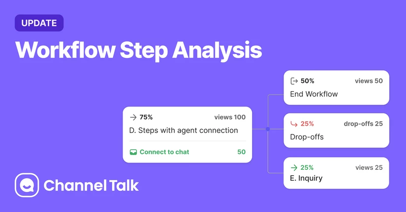 2024. 09. 12 Workflow Step Analysis