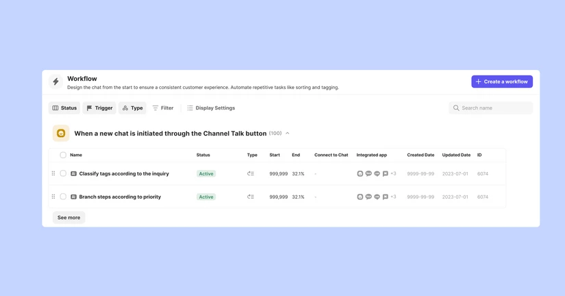 Workflow List 