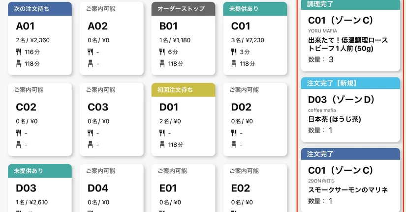 favy【事後決済】館（フロア）ログインでの操作方法②チケットに関する操作