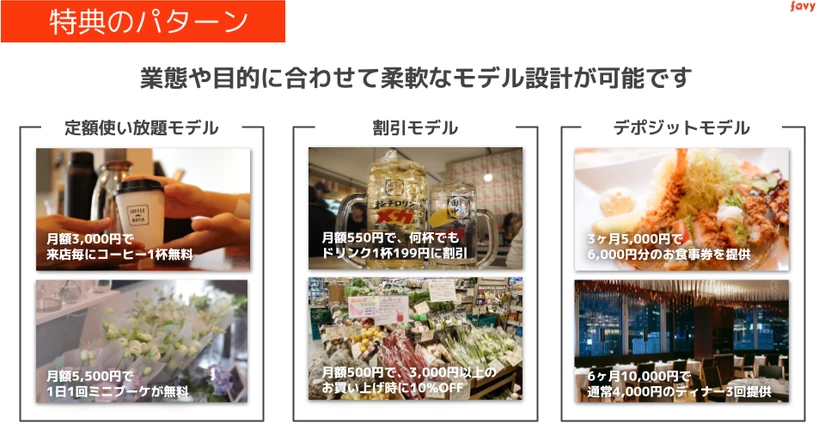 知識ゼロから始める店舗のサブスク（入門編）