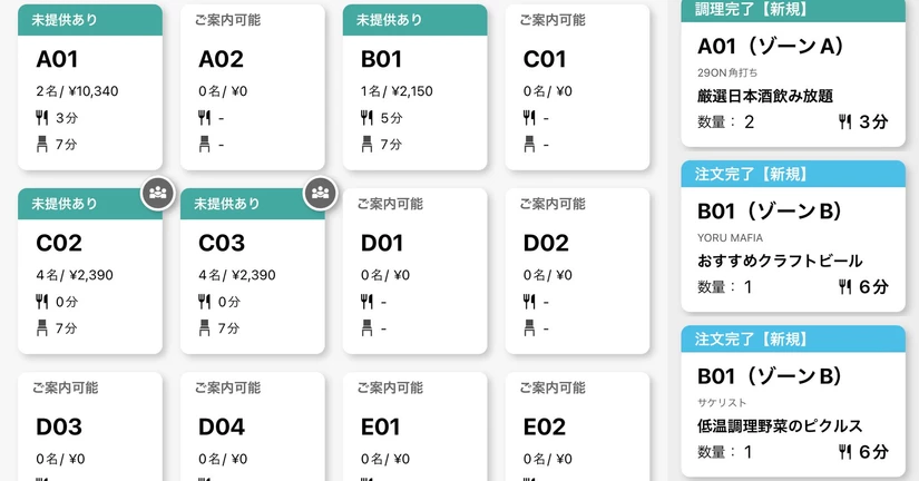 チケットに表示される注文からの経過時間をチェックして、お客様をお待たせしている状況に気づこう！